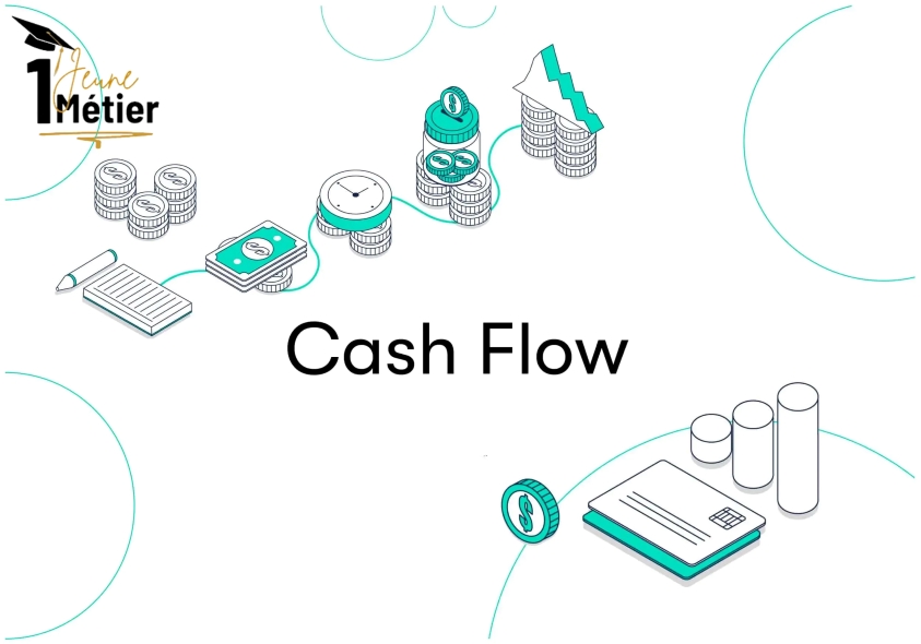 [Série : Maîtriser son Business – Épisode 2] Le Cash-Flow, le vrai roi du business : Pourquoi votre 