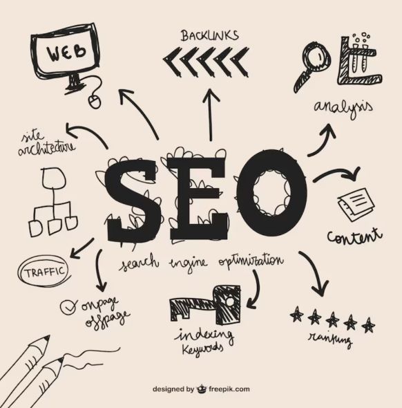 5 stratégies SEO indispensables pour positionner un business local sur Google (et rafler le marché)